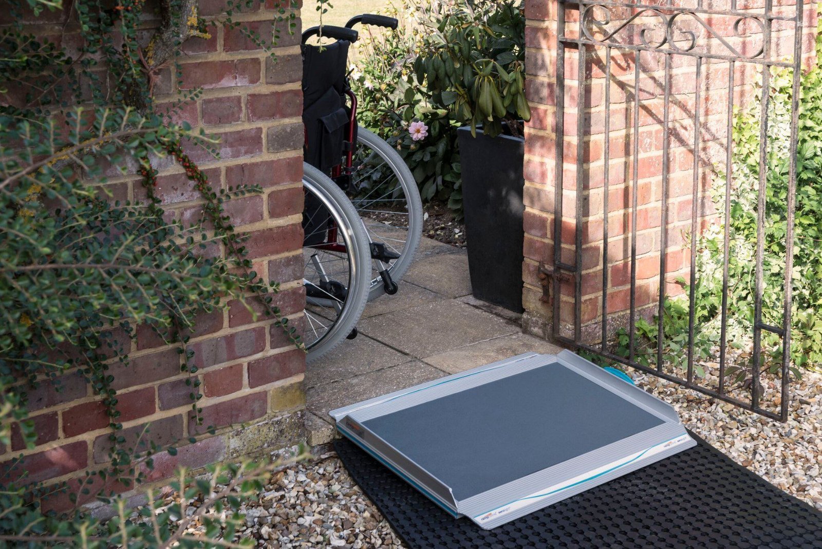 Threshold Ramps
